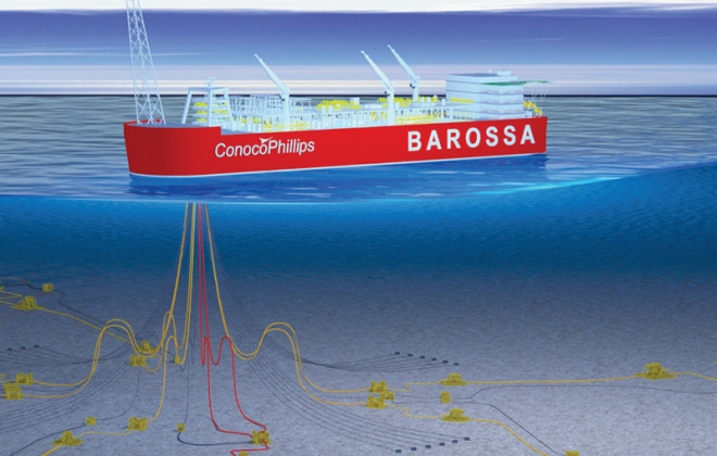 Sbm Offshore 获澳洲 Fpso 转塔feed分包工作 Sinorigoffshore